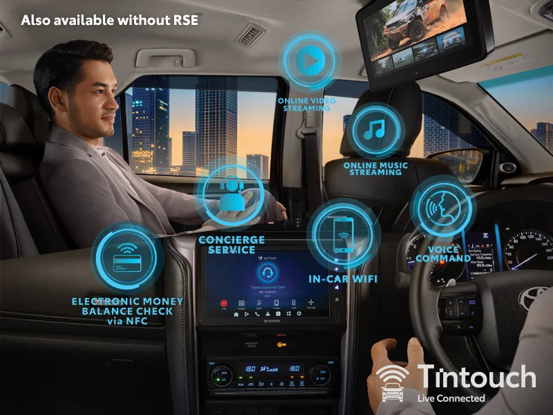 Fortuner — Fitur T-Intouch