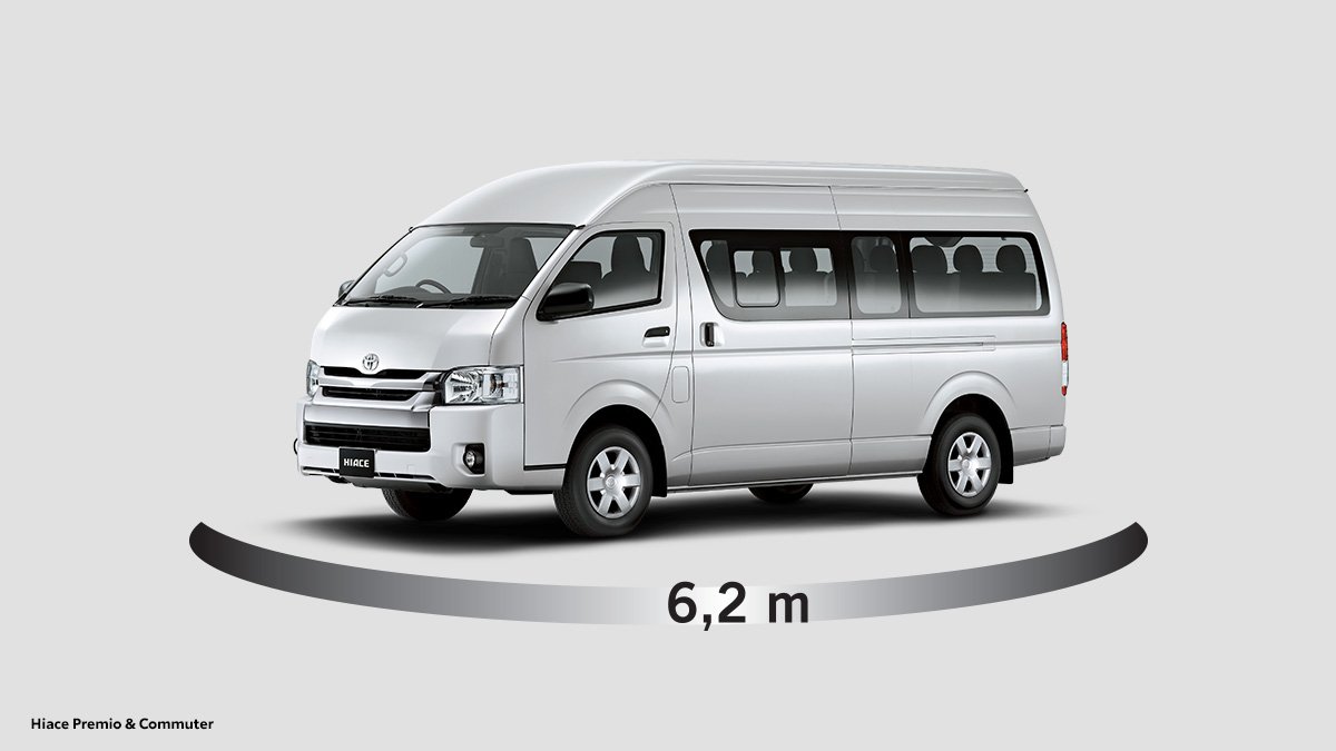 Hiace — Turning Radius