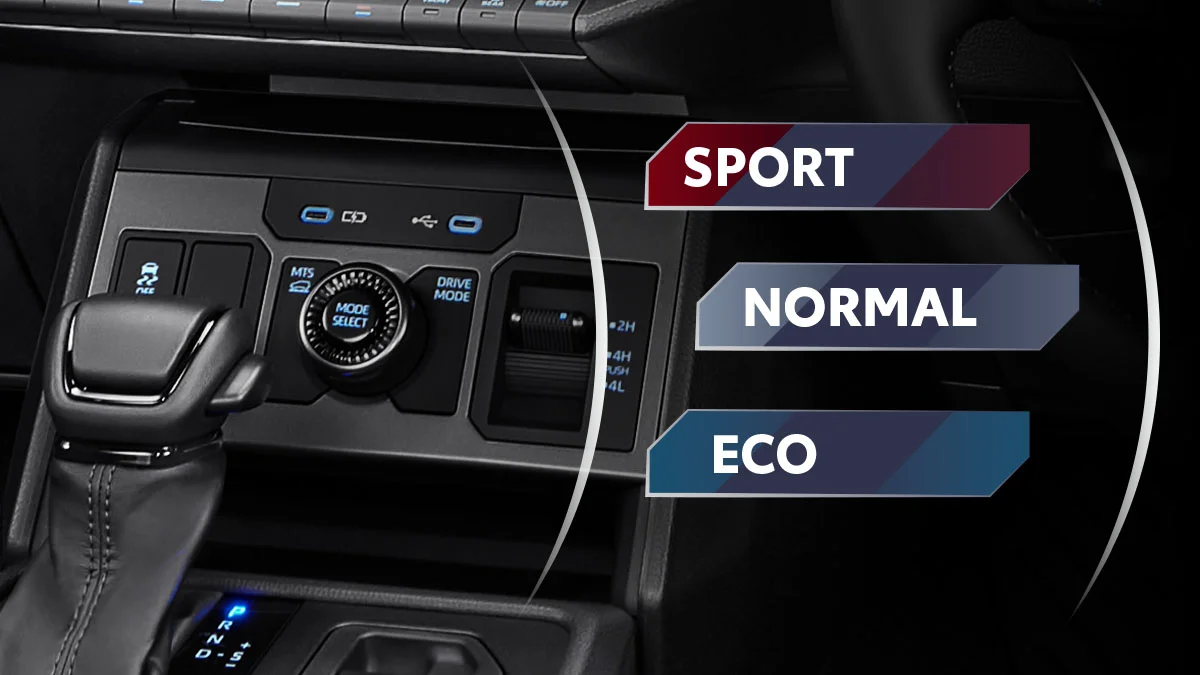 Hilux DC — Drive Mode Select VG BEV
