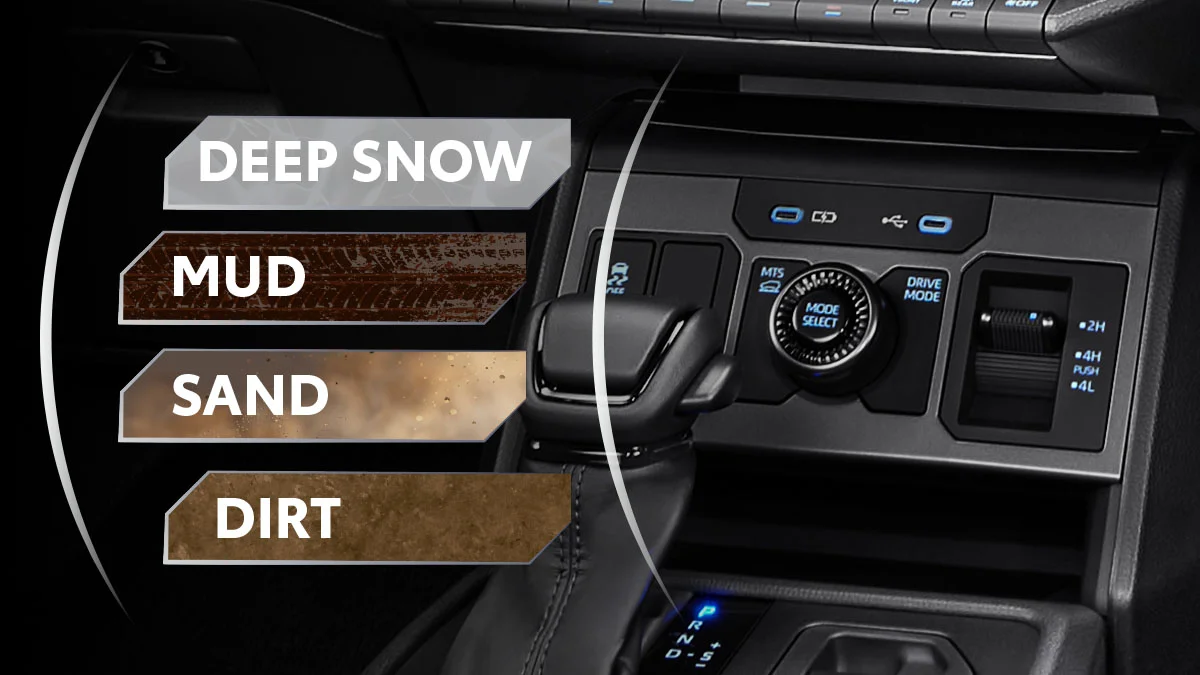 Hilux DC — Multi Terrain Select V BEV Type