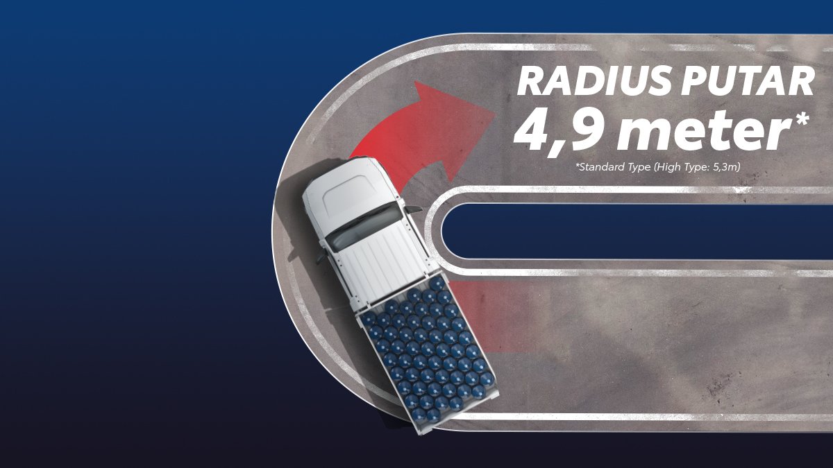 Hilux Rangga — Radius Putar 49 Meter