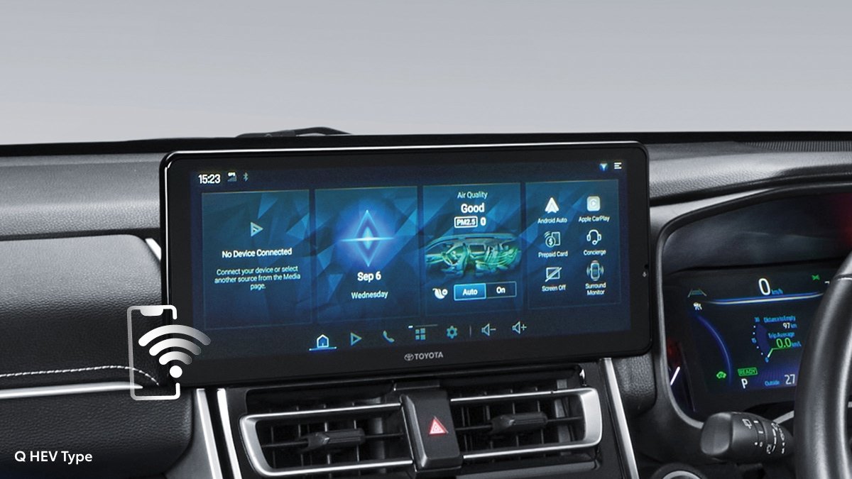 Innova Zenix — New 12.3 Head Unit with New In Car Wifi Entertainment System