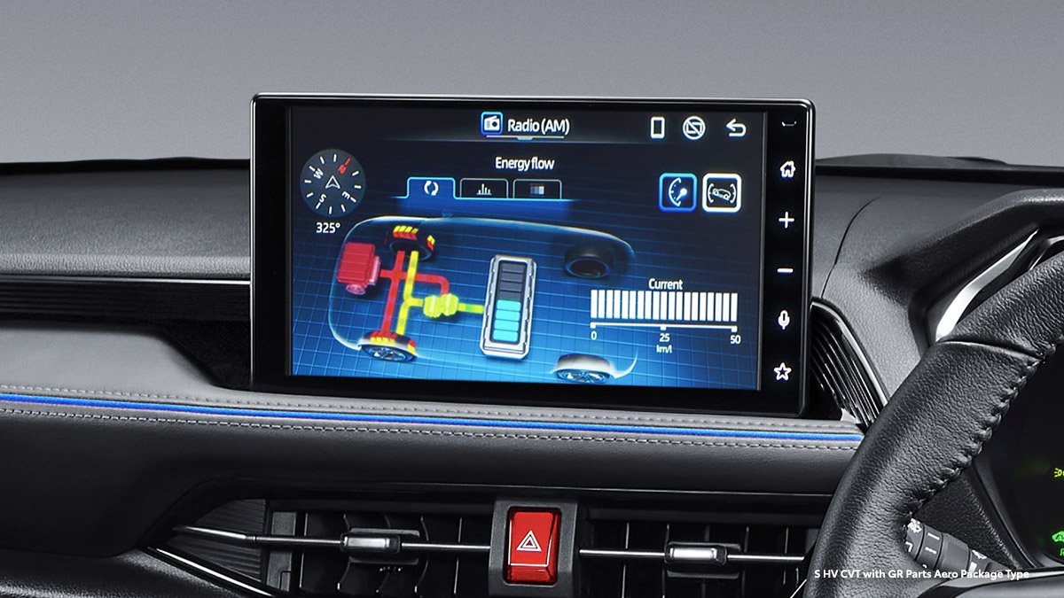 Yaris Cross — High Technology Hybrid System